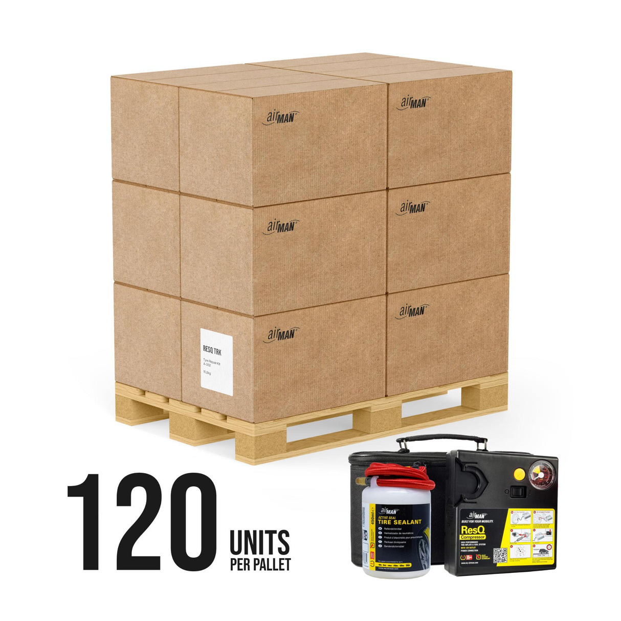 Trade Pallet | 120 x ResQ Repair Kits